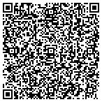 QR code with Benefit Advisors Group contacts