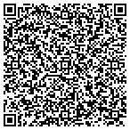QR code with Doctor's Billing Office contacts