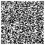 QR code with Independent Subrogation Service contacts