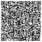 QR code with Kansas  Recovery Systems contacts