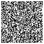 QR code with Sedgwick Claims Management Service contacts