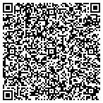 QR code with Empire Adjustment, LLC. contacts