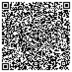 QR code with Physician Practice Management Service contacts