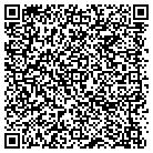 QR code with Institute For Christian Education contacts