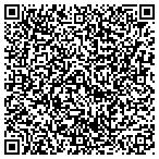 QR code with Strain Robert W Publishing & Seminars Inc contacts