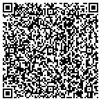 QR code with The Association Of American Educators contacts