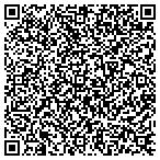 QR code with Allsafe Home Inspection Service contacts