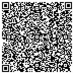QR code with Benanti Inspection & Construction Services contacts