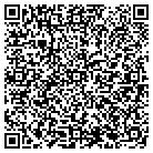 QR code with Mnm Surety Consultants Inc contacts