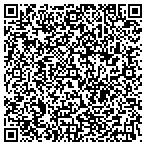 QR code with P2P Audit Solutions, Inc contacts