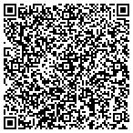 QR code with The Change Audit E contacts