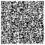 QR code with Underwriters Inspection Company Inc contacts