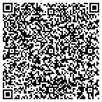 QR code with Fraud Prevention Solutions contacts