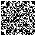 QR code with Investifact contacts