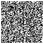 QR code with Nutting Lake Risk Consultancy contacts
