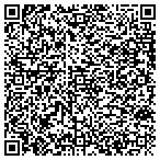 QR code with Summit Loss Prevention Consulting contacts