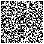 QR code with Howard's Medical Coding School contacts