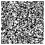 QR code with Integrity Billing LLC contacts