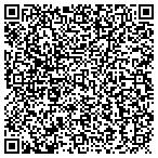 QR code with Medical Data Solutions contacts