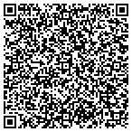QR code with HomeInsuranceAgents.com contacts