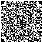 QR code with http://homeinsurance.instcloudmnarea.com contacts