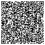 QR code with Indiana Lumbermens Mutual Insurance Co contacts