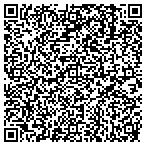 QR code with Integrated Transportation Resources, Inc contacts