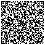 QR code with Sunwest Properties And Investment Inc contacts