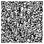 QR code with ALL-LINES Public Adjusters contacts