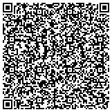 QR code with Public Insurance Claim Adjuster-(Plumbing and Roof) Issues contacts