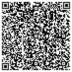 QR code with Specialized Processing Solutions contacts