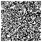 QR code with Sylvia Stuck - Re/Max Agent contacts