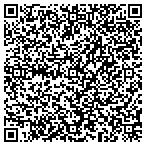 QR code with Fidelity Investment Company contacts