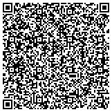 QR code with Polish National Alliance Of United States Of North America Inc contacts