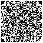 QR code with Jackson National Life Insurance Co Inc contacts