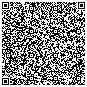 QR code with LYDIA J. HARRIS - AMERICAN FAMILY INSURANCE AGENCY, North Meridian Street, Indianapolis, IN contacts