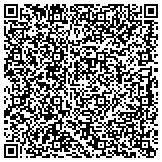 QR code with MetLife Premier Financial Group of New York contacts