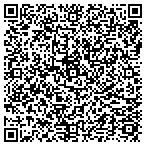 QR code with National Federation-the Blind contacts