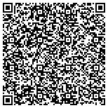QR code with Primerica Financial Services Insurance Marketing Inc contacts