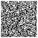 QR code with Scott D. Campbell, CLU, ChFC contacts