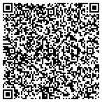 QR code with Merl K. MIller and Associates contacts