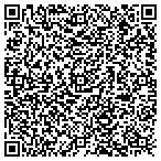 QR code with Mike Bullington contacts
