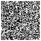 QR code with Parker Norris Miller, Inc. contacts