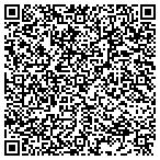 QR code with TermLife-Insurance.com contacts
