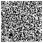 QR code with Wealth Planning Associates contacts