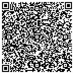QR code with Meridian Compensation Partners contacts