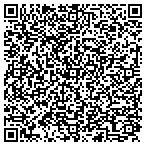 QR code with Gibraltar Title Insurance Agcy contacts