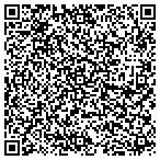 QR code with Richards Wealth Management contacts