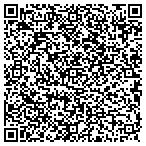 QR code with Boilermakers National Annunity Trust contacts