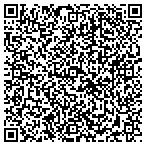 QR code with Employees Retirement System Of Texas contacts